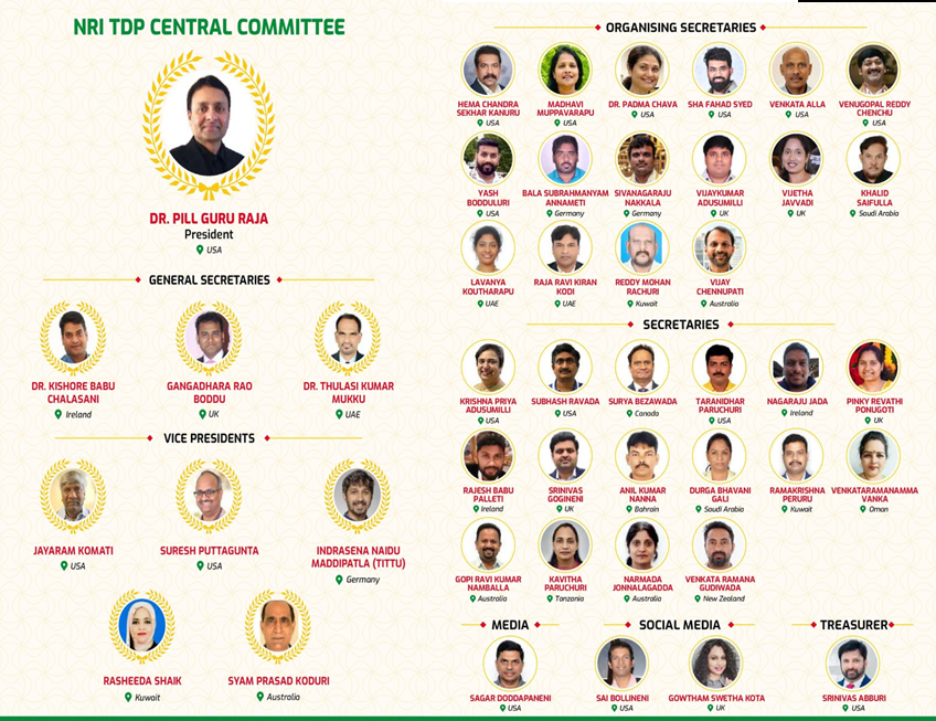 Global Nri Tdp Central Committee Swearing In Ceremony On September 9 President Dr Pill Gururaja Announces 