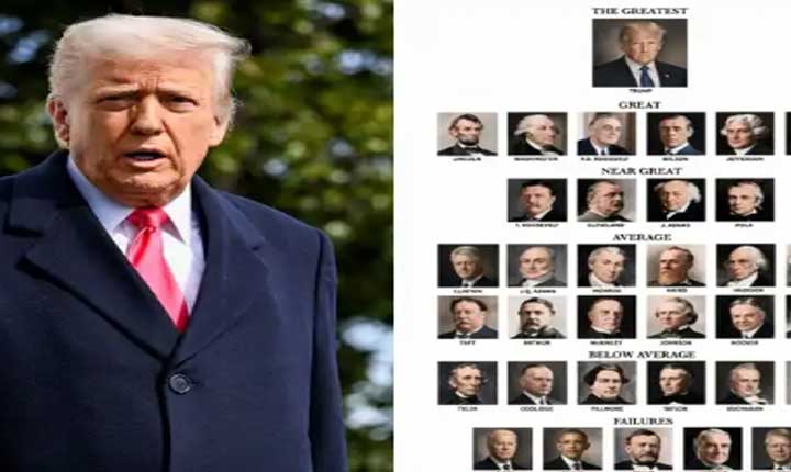 Donald Trump Proclaims Himself The Greatest In Self Authored Presidential Rankings 